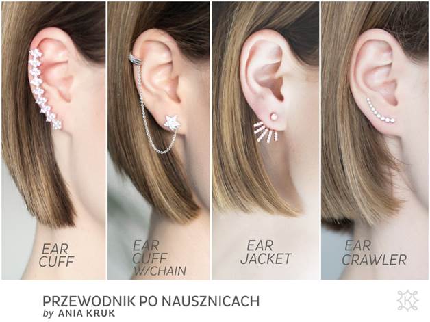przewodnik-po-nausznicach-by-ania-kruk