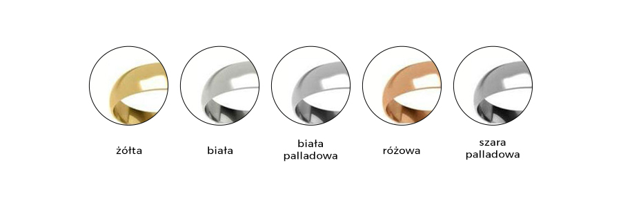 Rodzaje złota - kolory