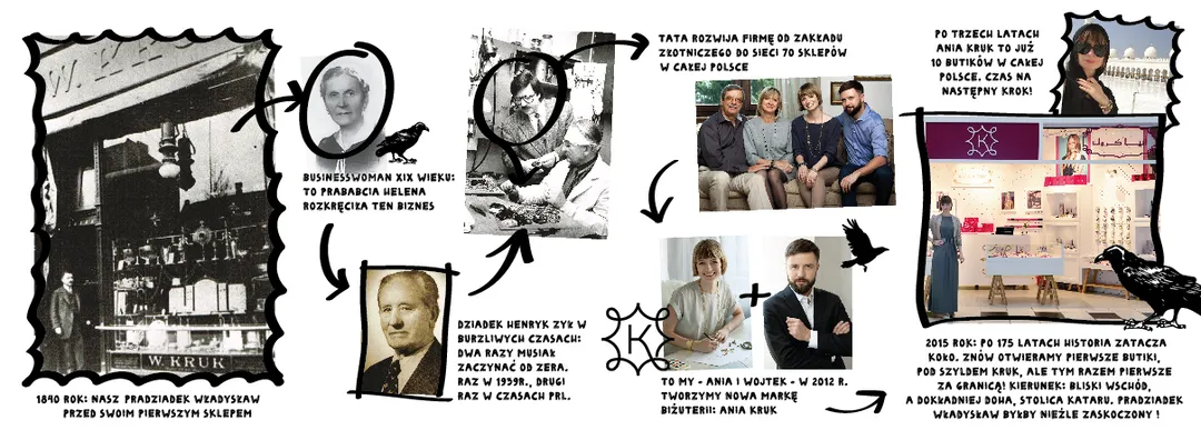 Baśń jak z Tysiąca i jednej nocy