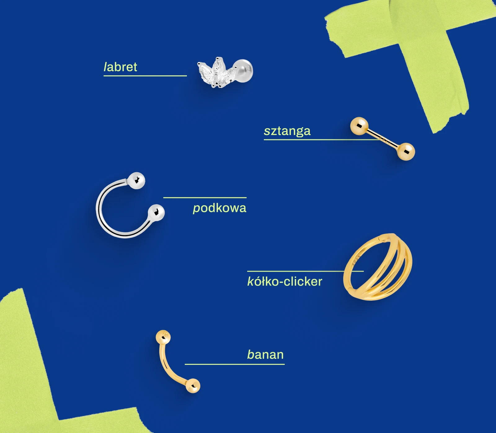 inspiracje_piercingowe